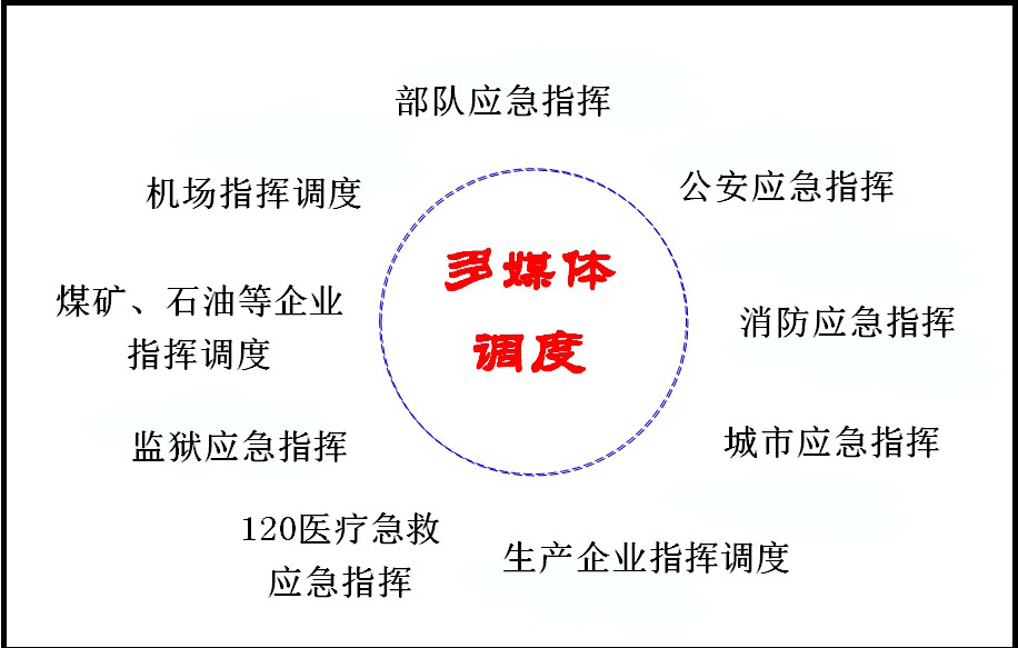 <a href=http://www.it677.cn/zhengfuzhihuidiaoduxitong/ target=_blank class=infotextkey>ָ]</a><a href=http://www.it677.cn/zhengfuzhihuidiaoduxitong/ target=_blank class=infotextkey>{</a>͑.jpg