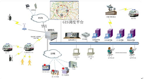 系統(tǒng)示意圖.jpg