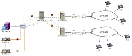 I֏S<a href=http://www.it677.cn/zhengfuzhihuidiaoduxitong/ target=_blank class=infotextkey>{</a>.jpg