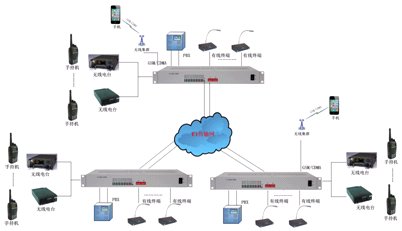 оo<a href=http://www.it677.cn/yingjizhihuidiaoduxitong/688.html target=_blank class=infotextkey>v</a>KˑÈD.jpg