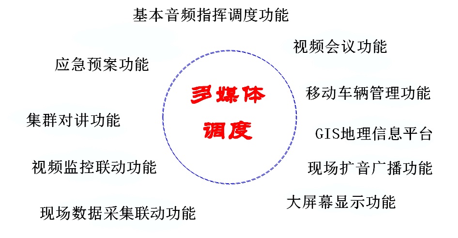 <a href=http://www.it677.cn/zhengfuzhihuidiaoduxitong/ target=_blank class=infotextkey>ָ]</a><a href=http://www.it677.cn/zhengfuzhihuidiaoduxitong/ target=_blank class=infotextkey>{</a>.jpg