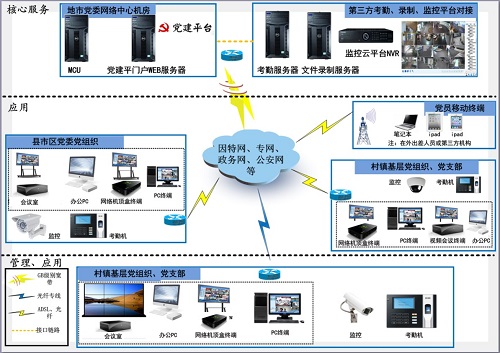 <a href=http://www.it677.cn/zhihuwangge/739.html target=_blank class=infotextkey>h</a>2..jpg