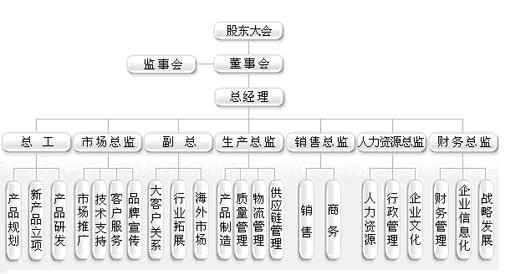 <a href=http://www.rdtcom.com/about/contact.html target=_blank class=infotextkey>Oh</a>MCD