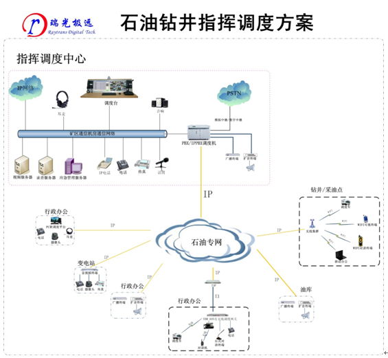 ʯͻ<a href=http://www.it677.cn/zhengfuzhihuidiaoduxitong/ target=_blank class=infotextkey>ָ]</a><a href=http://www.it677.cn/zhengfuzhihuidiaoduxitong/ target=_blank class=infotextkey>{</a>ϵy.jpg